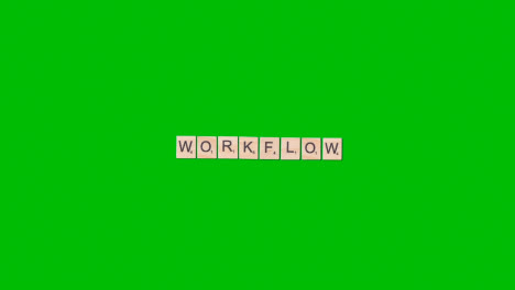 Stop-Motion-Business-Concept-Overhead-Wooden-Letter-Tiles-Forming-Word-Workflow-On-Green-Screen