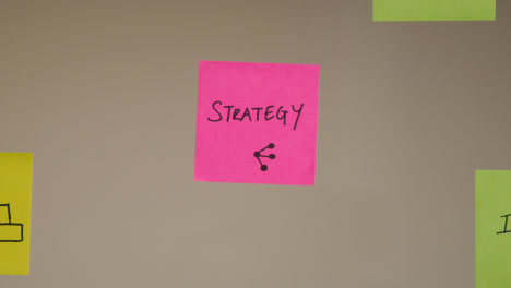 Close-Up-Of-Woman-Putting-Sticky-Note-With-Strategy-Written-On-It-Onto-Wall-In-Office
