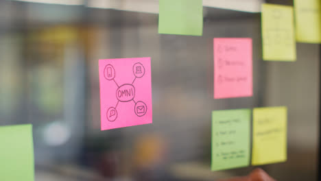 Close-Up-Of-Woman-Putting-Sticky-Note-Explaining-Omni-Channel-Onto-Transparent-Screen-In-Office-1