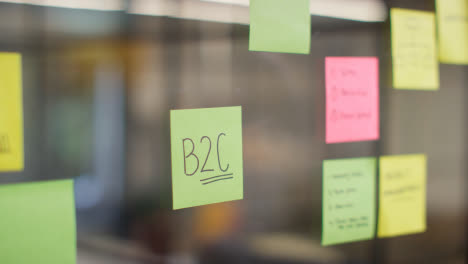 Close-Up-Of-Woman-Putting-Sticky-Note-With-B2C-Written-On-It-Onto-Transparent-Screen-In-Office-1
