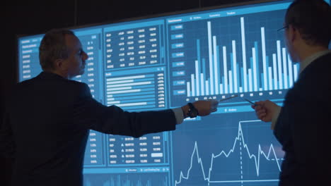 Financial-Data-Analysts-Analyzing-Charts-On-Big-Screen