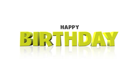 Happiness-unleashed-yellow-letters-shout-Happy-Birthday-on-a-white-background