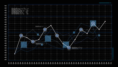 Business-Data-Concept-Graphs-With-Alpha-02