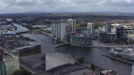 Drone-Shot-Orbiting-Salford-Quays-03