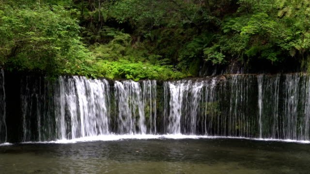 Waterfall-of-Japan-attractions