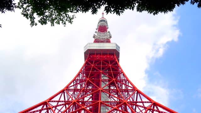 Torre-de-Tokio-desde-la-parte-inferior-en-azul-cielo