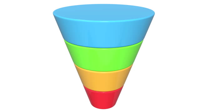 3d-Marketing-Funnel-Sales-Diagram