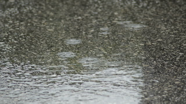 Raindrops-falling-in-the-asphalt-a-raining-day