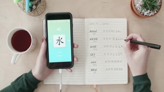 mujer-con-lengua-extranjera-Aprende-Chino-teléfono-móvil-app