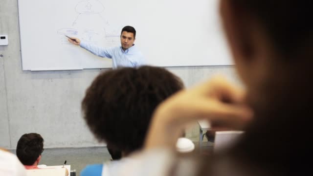 students-and-teacher-at-white-board-on-lecture