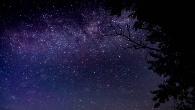 Starry-sky-time-lapse-of-the-Milky-Way