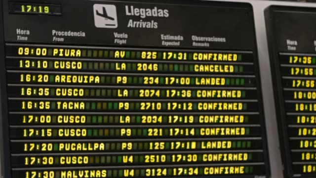 Flightboard-in-Jorge-Chavez-International-Airport-in-Lima