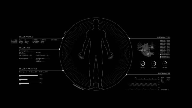 Human-Medical-HUD-Animation