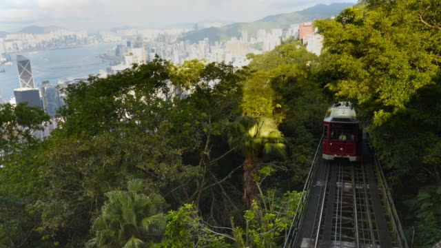 ultra-wide-angle-front-view-of-the-tram-to-the-peak
