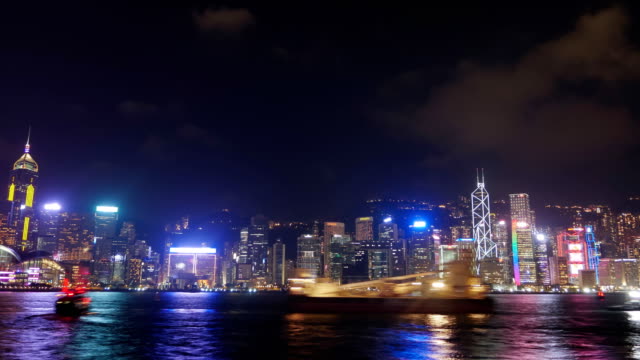 Skyline-of-Hong-Kong-city,-view-from-Victoria-Harbour