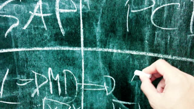 Full-video-HD-back-to-school-concept-from-hand-hold-white-chalk-for-write-text-on-dirty-blackboard-with-soft-focus-background