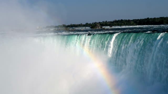 Die-Hufeisen-fällt-an-den-Niagarafällen-in-Ontario