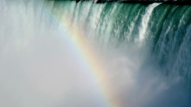 Horse-shoe-at-Niagara-Falls-with-rainbow