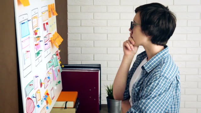 Frustriert-und-gestresst-weibliche-UX-Designer-Kampf-für-neue-Projektideen-schlug-seinen-Kopf-stehend-am-Whiteboard-im-Büro