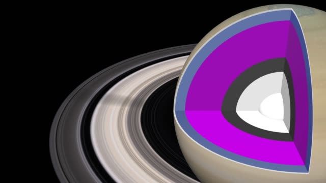 Saturn-structure---schematic-interior---comes-to-the-right