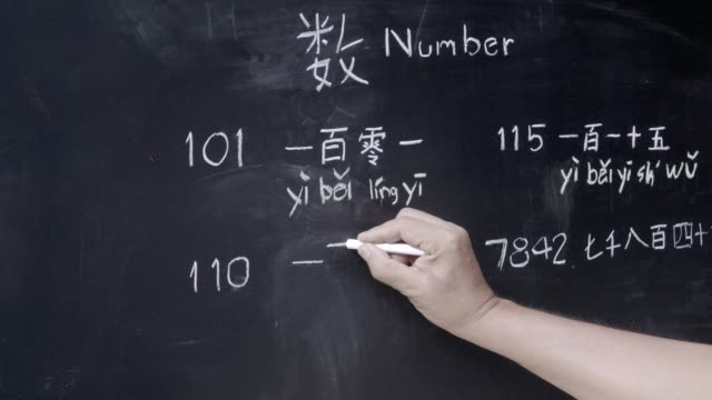 Learning-chinese-alphabet-"pinyin"-in-class-room.