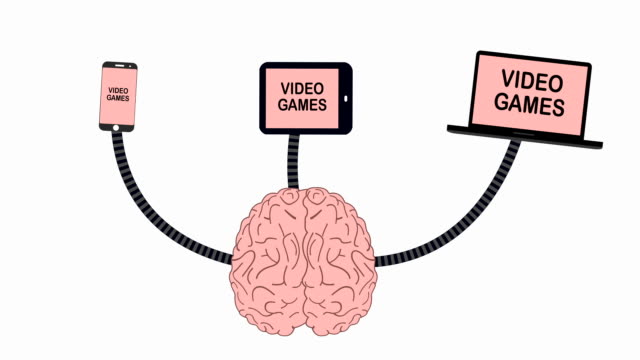 Gehirn-immer-Videospiele-Gehirnwäsche