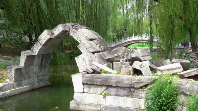 Yuanmingyuan,The-Old-Summer-Palace-,-Beijing,-China