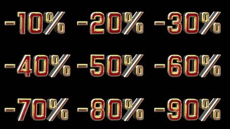 Different-Numbers-With-Percentage-Discount