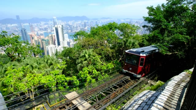 The-peak-tram-Hong-Kong