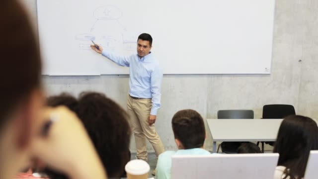 students-and-teacher-at-white-board-on-lecture