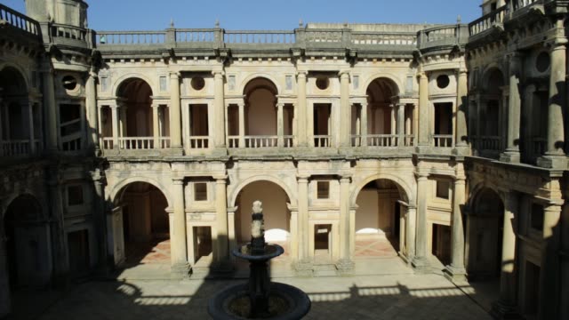 Convent-of-Christ-panorama