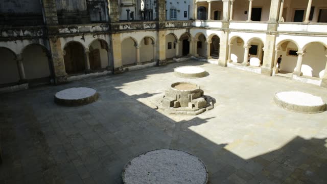 Monastery-of-Templar-Portugal