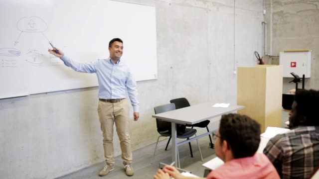 teacher-or-lecturer-at-white-board-in-lecture-hall