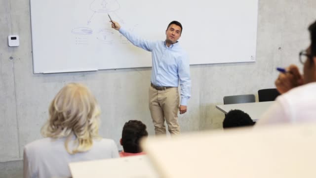 teacher-or-lecturer-at-white-board-in-lecture-hall