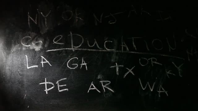 Bildung-Tafel-Text-hd