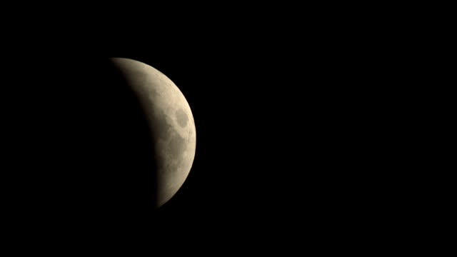 Lunar-Eclipse-on-28-of-July-2018