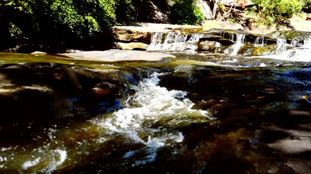 Water-flowing-in-streams-slow-motion.