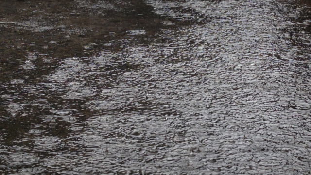 4k-Heavy-rain-on-water-,drops-to-puddle-surface,-wet-weather,-abstract-liquid-nature-closeup-video.-Raindrop-falling-season.-Splash,-ripple-on-the-road-in-rainy-city.