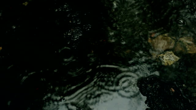 Closeup-shot-of-heavy-rain-on-road-Rain-Road