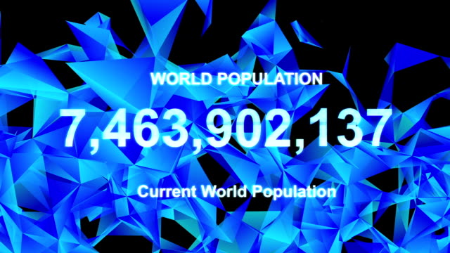 Welt-Bevölkerung-Statistiken-zählen