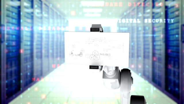 Video-digital-generado-de-brazo-robótico-que-sostiene-la-tarjeta-con-fórmula-matemática