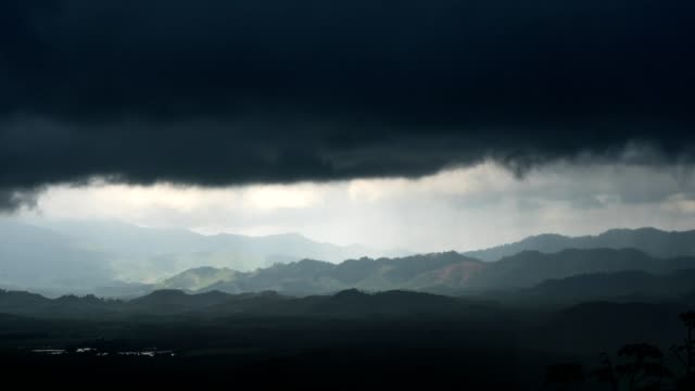 The-storm-clouds-moving-fast-in-the-sky-evening-time-over-rainforest,Time-lapse-shot-4-K