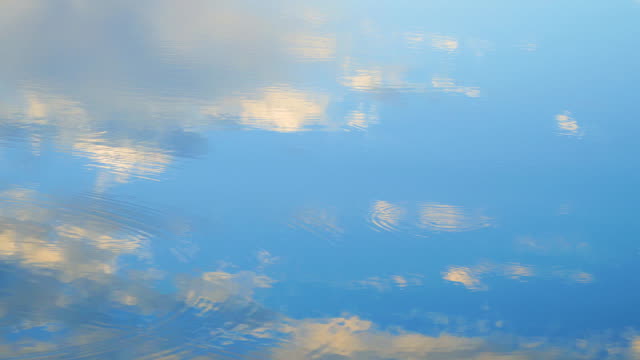Reflexionen-der-Wolken-auf-der-Oberfläche-des-Wassers