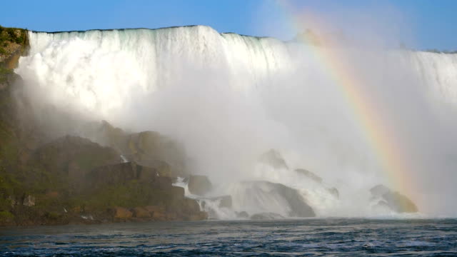 Niagara-Fälle.-Wasser,-die-Felsen-schlagen.-Regenbogen