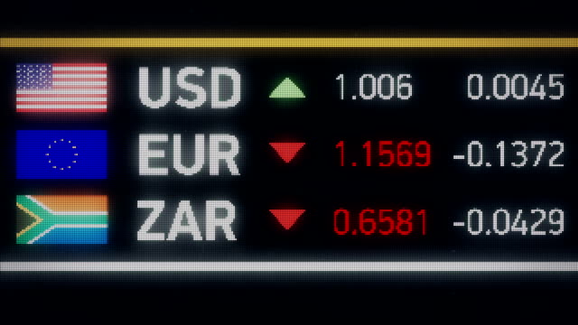 South-African-Rand,-Euro-falling-compared-to-US-dollar,-financial-crisis