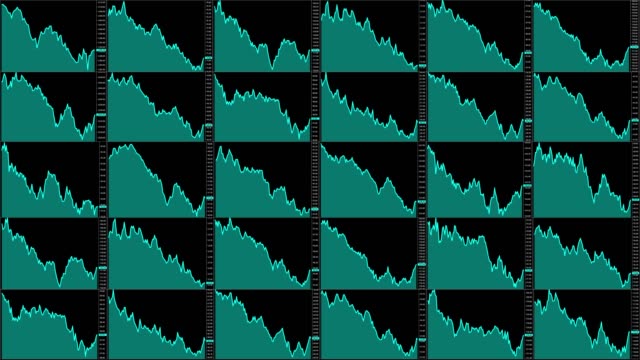 Timelapse-screen.-Slow-time.-Market-technical-analysis.-Trading-range