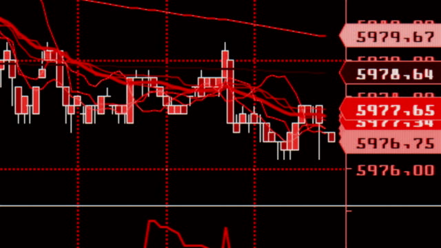Downtrend.-financial,-failure,-economic-crisis.stock-chart-fall