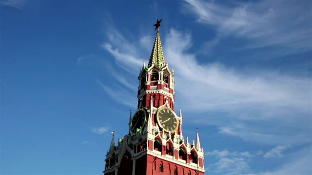 Spasskaya-Kremlin-tower
