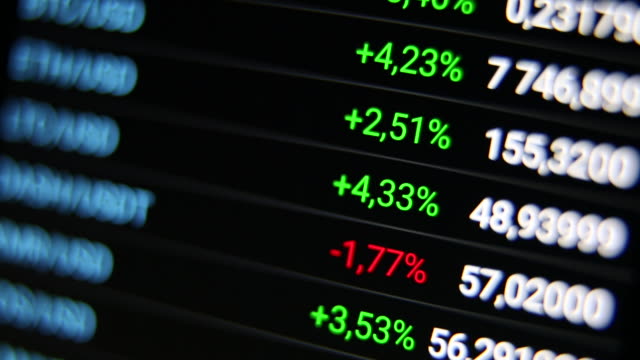 Börsenkurse-auf-dem-Bildschirm