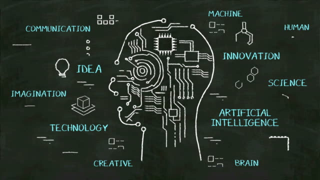 Forma-de-cabeza-humana-de-escritura,-imaginación,-tecnología,-inteligencia-artificial-en-la-pizarra.